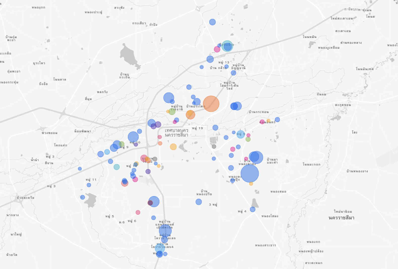 Basic City Data Dashboard